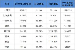 18新利在线官网登录